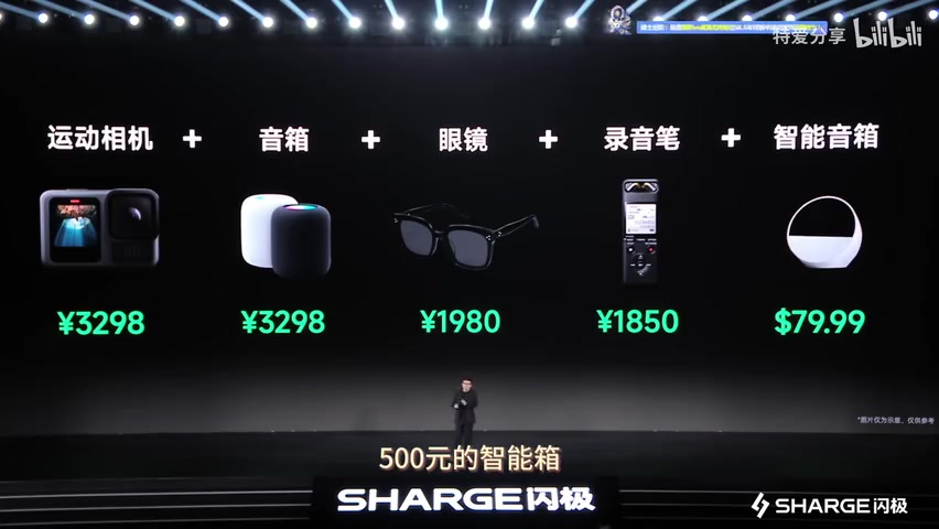 产品功能集成对比图/价格表