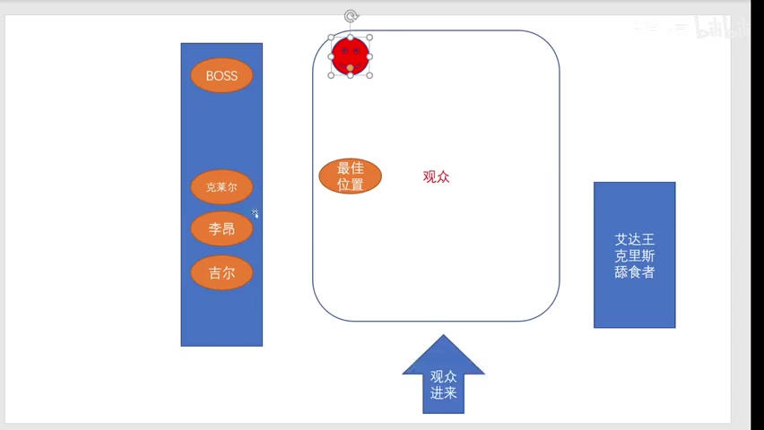 终结者项目画面