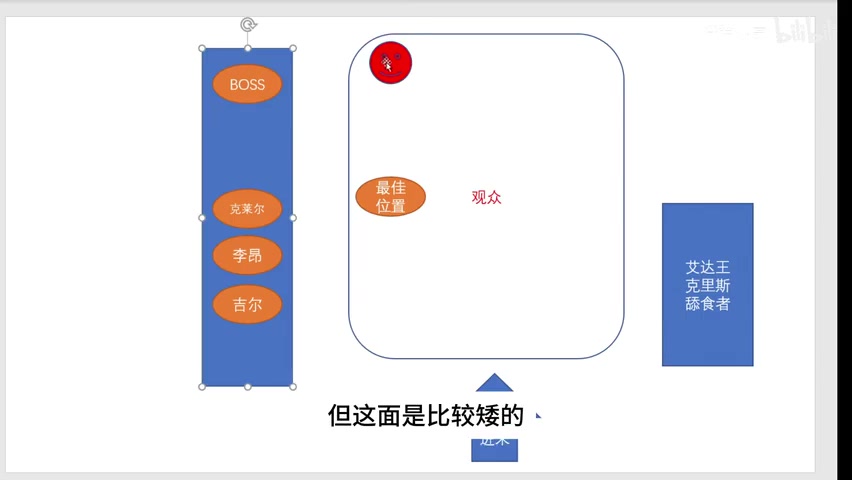 主舞台日间表演画面