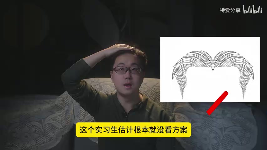 前额无感觉区域示意
