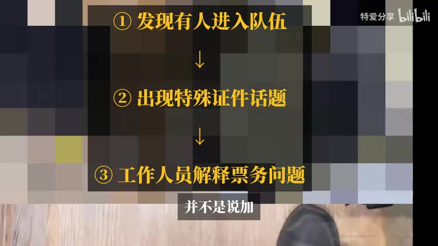 机场优先通道/医院绿色通道/景区速通票的示意画面