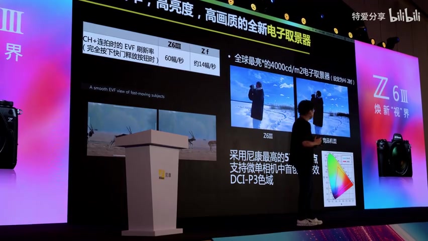 镜头群展示或极限环境拍摄样张