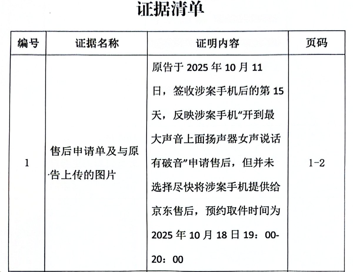 证据清单