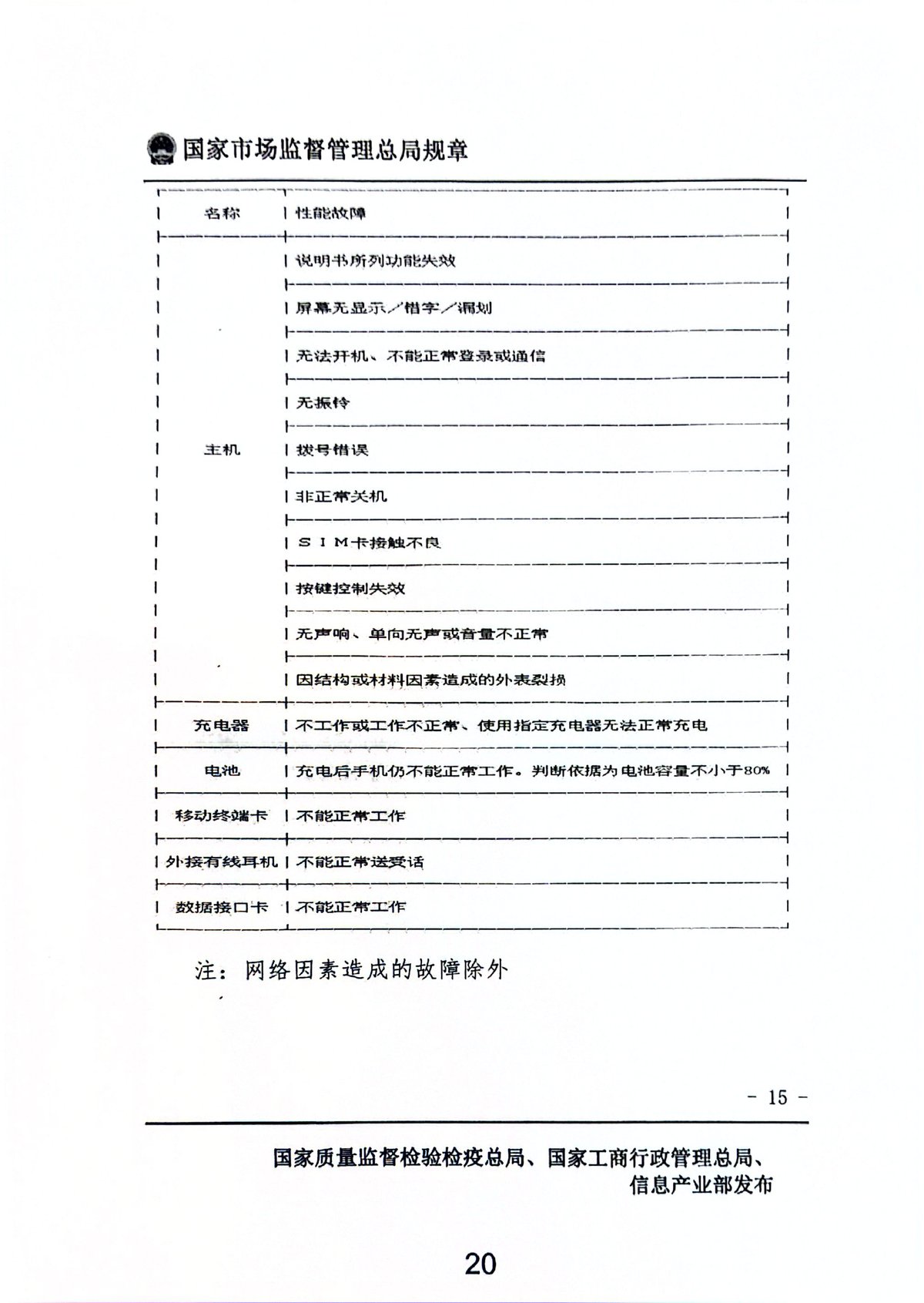 三包规定 第15页